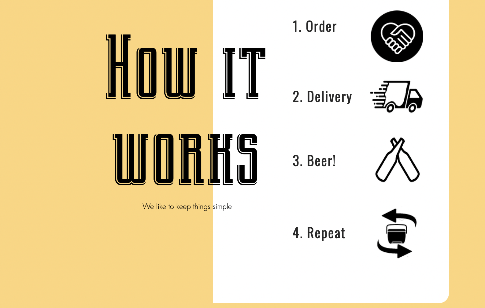 How it works. Order, delivery, enjoy, repeat!